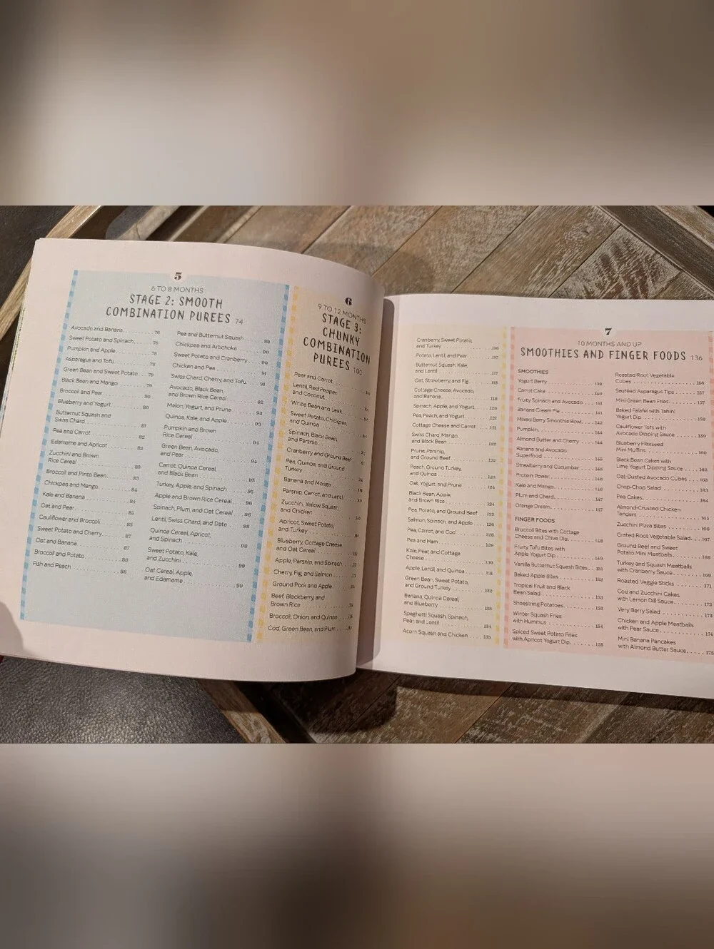 The Big Book of Organic Baby Food By Stephanie Middleberg, MS, RD, CDN